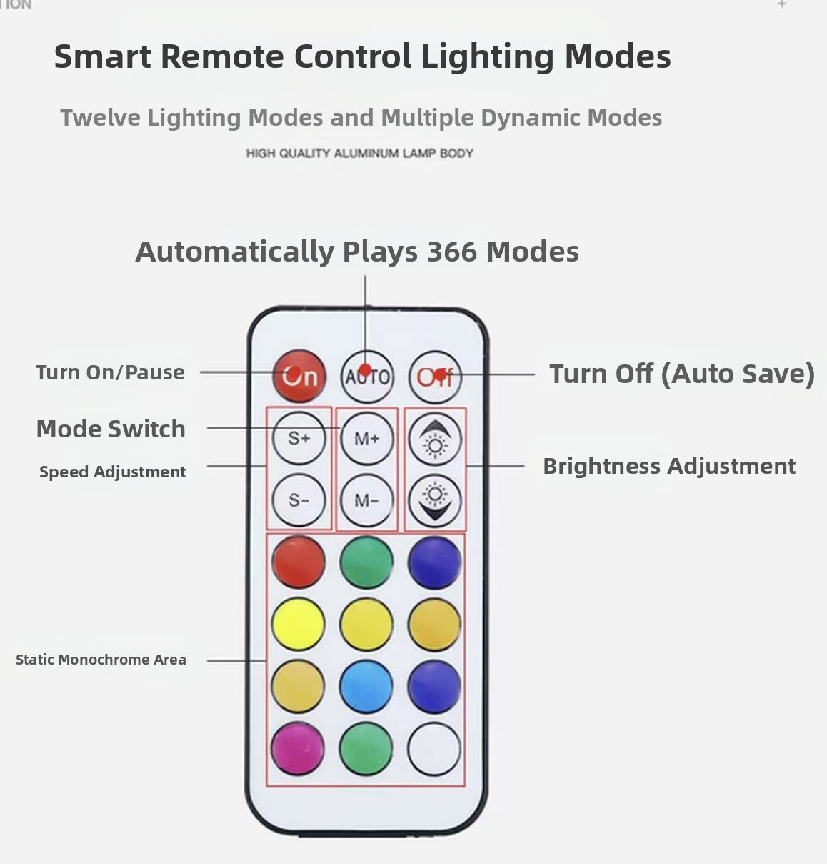 Handheld LED tubes
